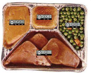 A TV dinner, with each food contained within its own separate compartment. Each food/compartment is labeled with a different CC license. A generic visualization of the "TV dinner" metaphor described in the text.