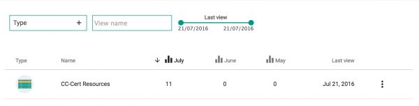 awesome data data